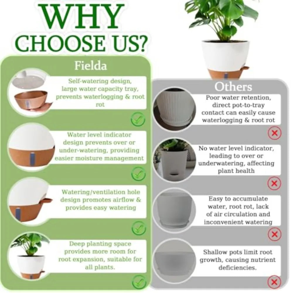 Self-Watering Porcelain Planters With Water Level Indicator for Plants