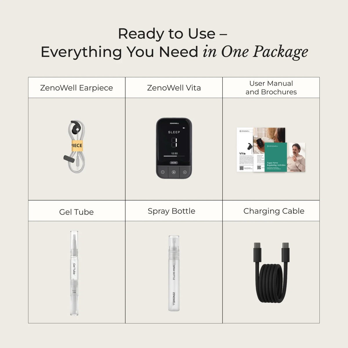 ZenoWell Portable Ear Worn Vagus Nerve Stimulator Device