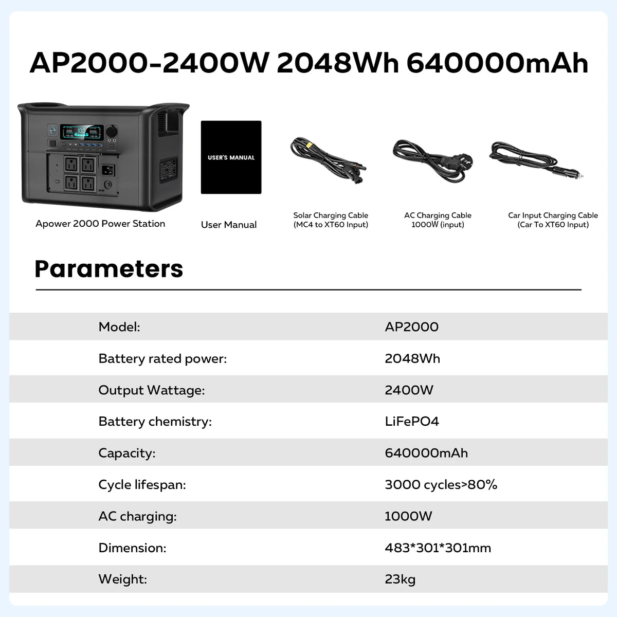 CTOLITY 1800W Portable Power Station Solar Generator