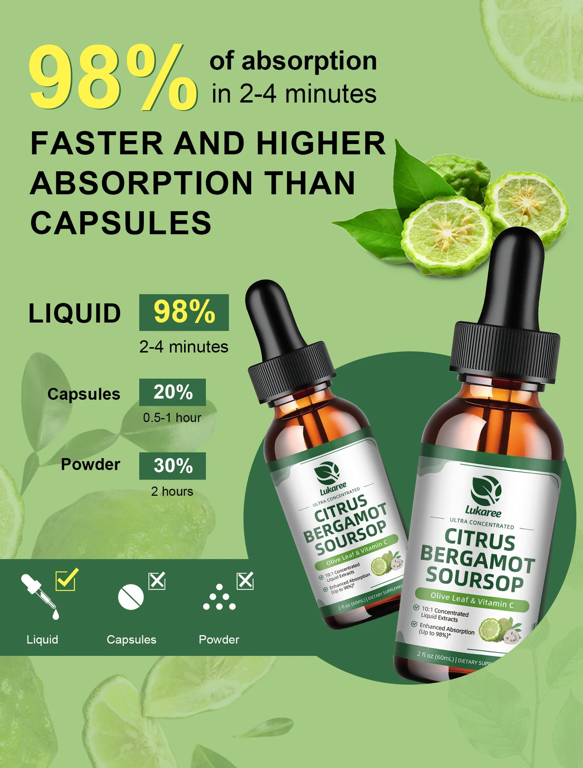 Beworths Citrus Bergamot Liquid Drops With Soursop Red Yeast Rice
