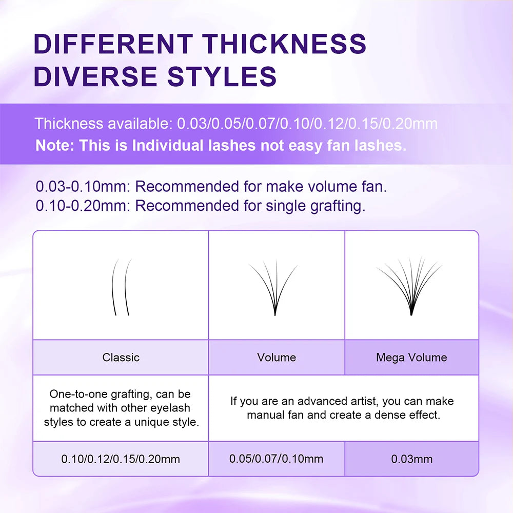 Nagaraku Individual Eyelash Extensions Synthetic Hair Natural Style