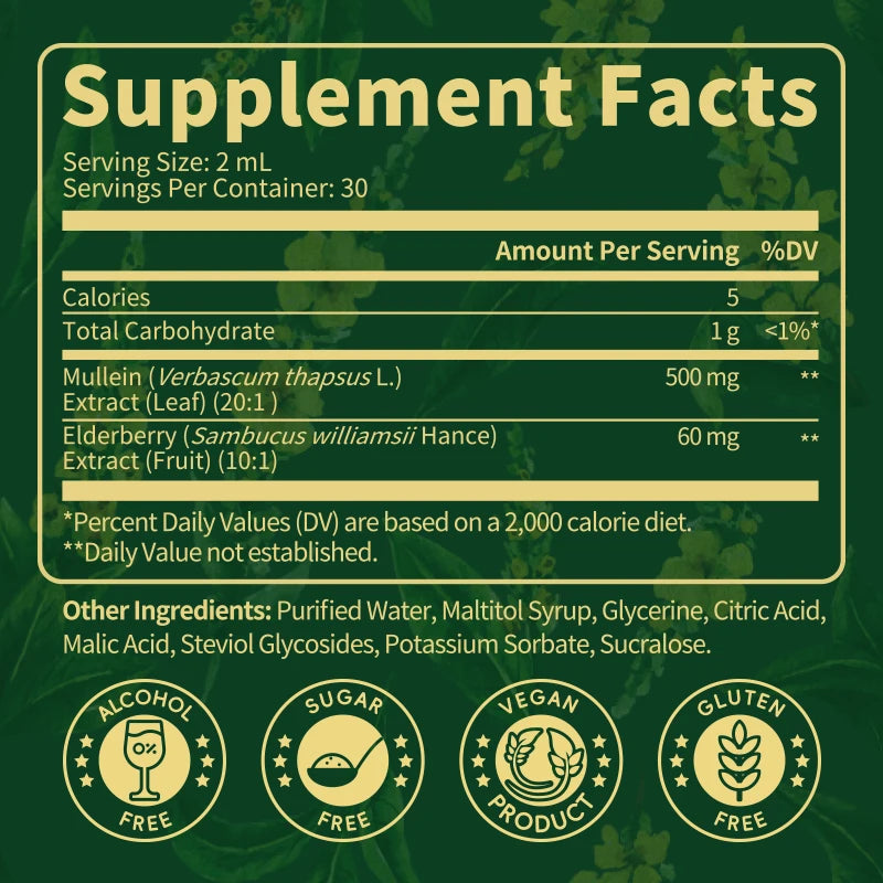 Minch Mullein Drops For Lung Health And Respiratory Support