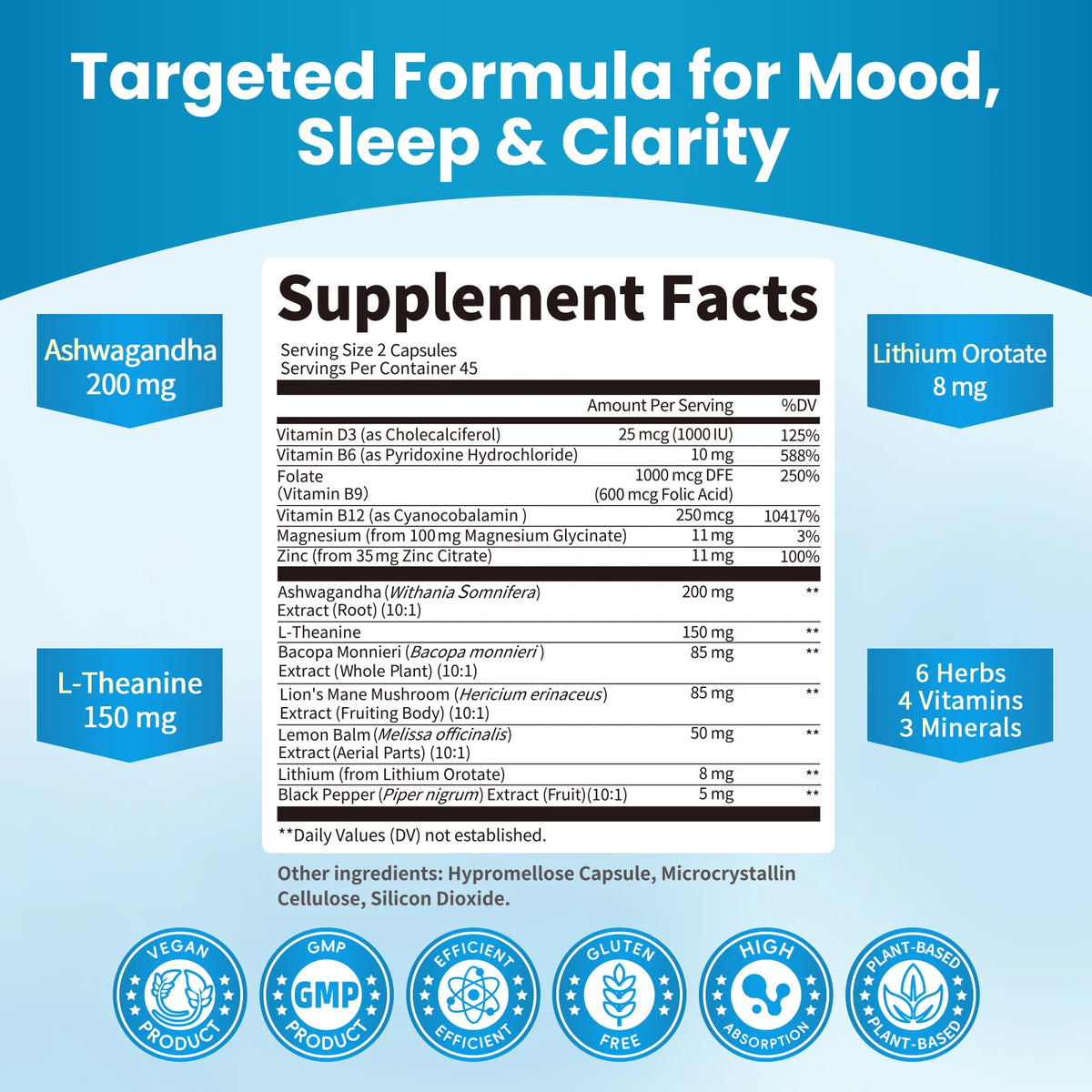 Beworths Lithium Orotate Supplement For Mental Clarity And Stress Relief