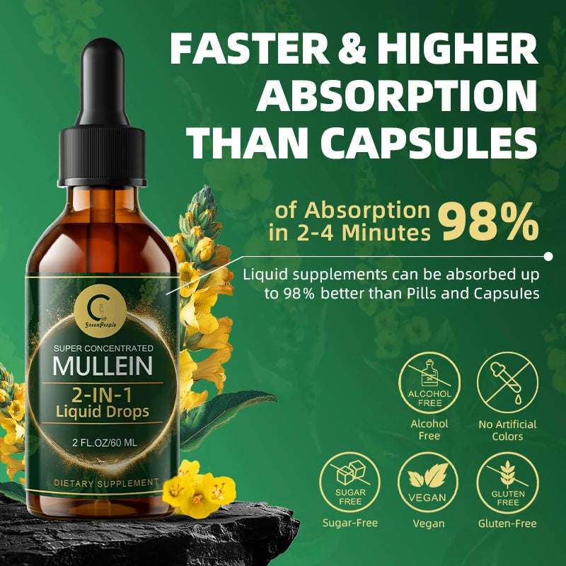 Minch Mullein Drops For Lung Health And Respiratory Support