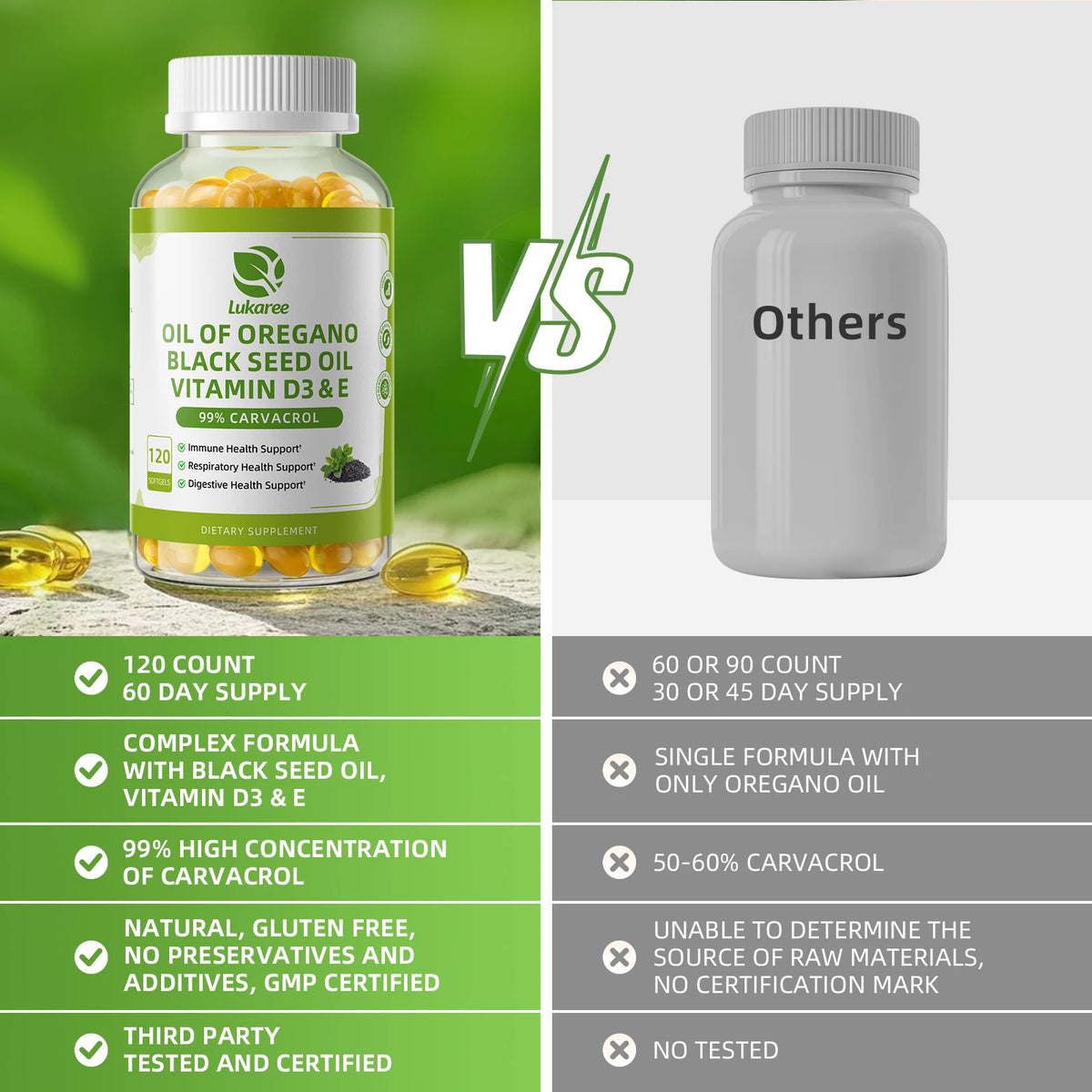 Beworths Oregano Oil Capsules With Black Seed For Immune Support