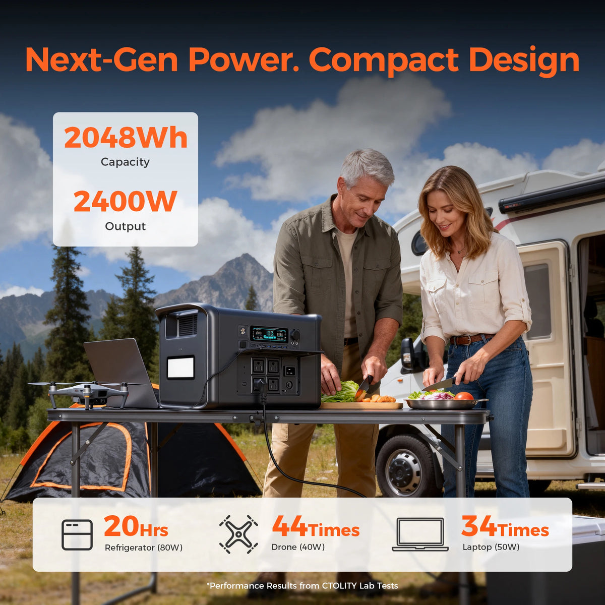 CTOLITY 1800W Portable Power Station Solar Generator