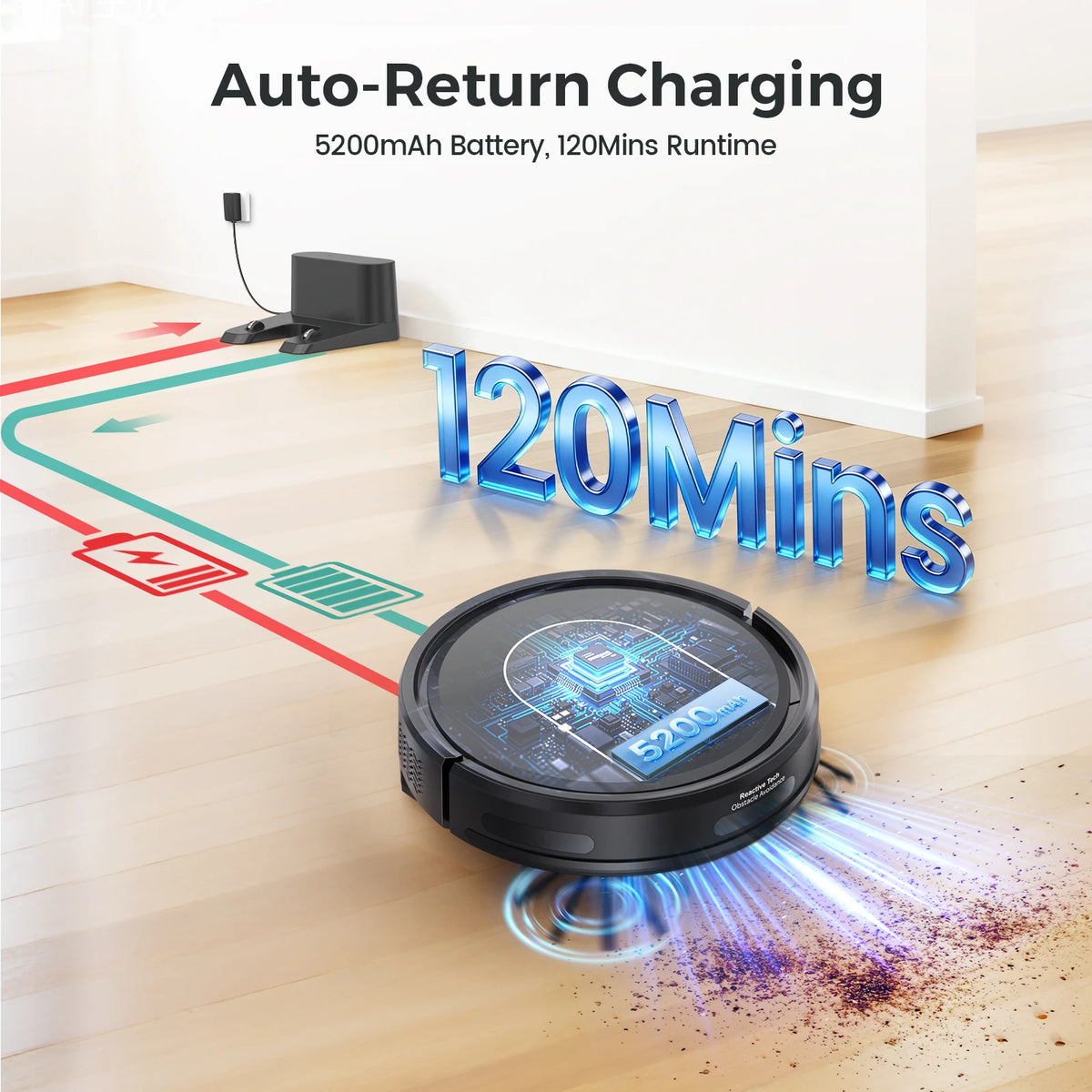 INSE 3 In 1 Robot Vacuum Cleaner With Powerful Suction