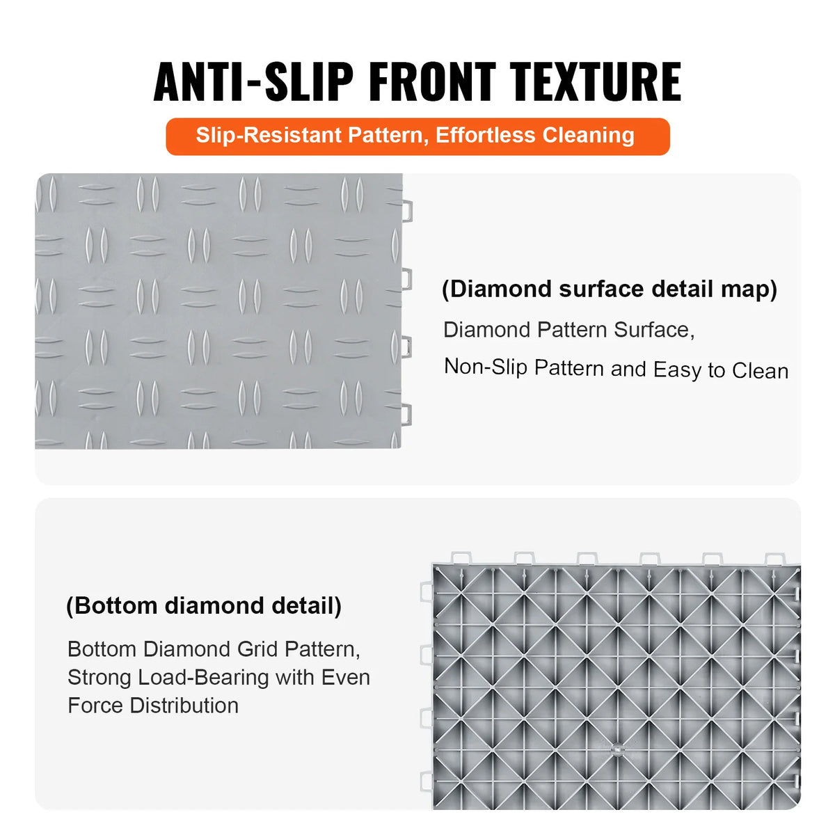 Interlocking Double Sided Non Slip Garage Floor Tiles
