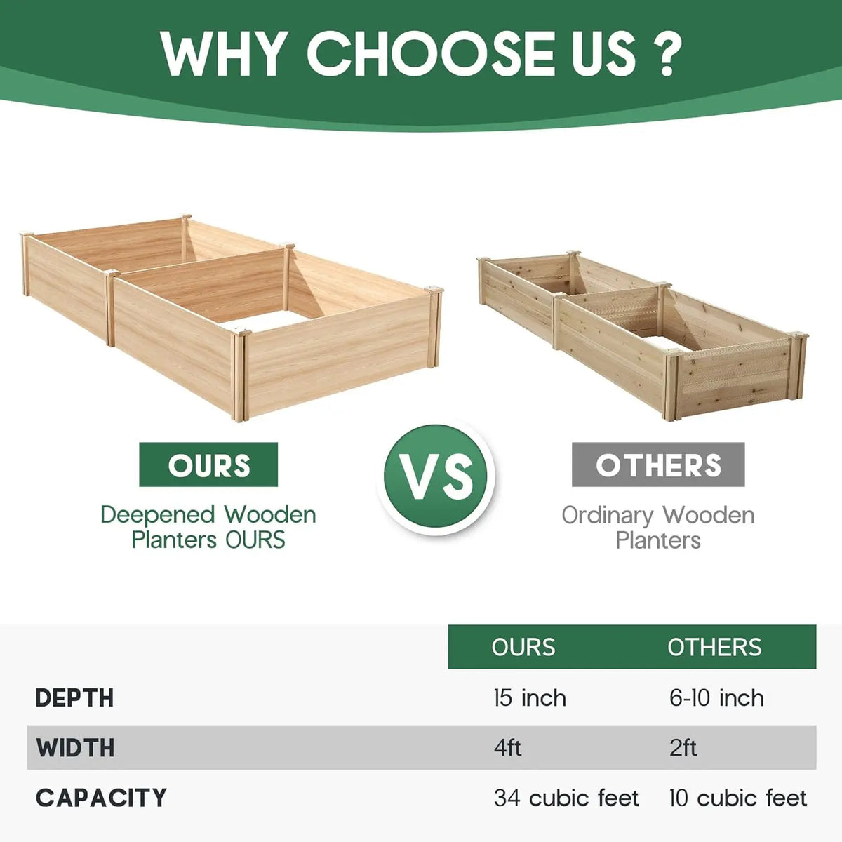 Wood Raised Garden Bed Planter Box For Growing Fresh Vegetables