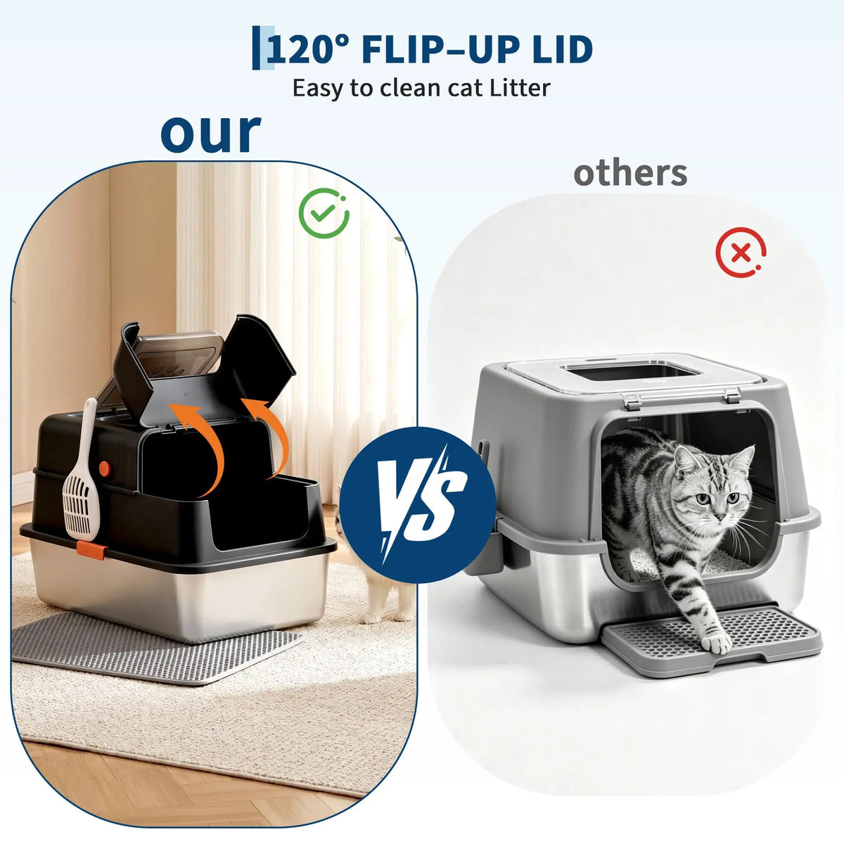 Studyset Enclosed Stainless Steel Litter Box With Lid For Cats