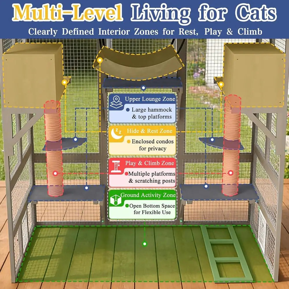Outdoor Catio With Seven Platforms Dual Scratch Posts And Hammock