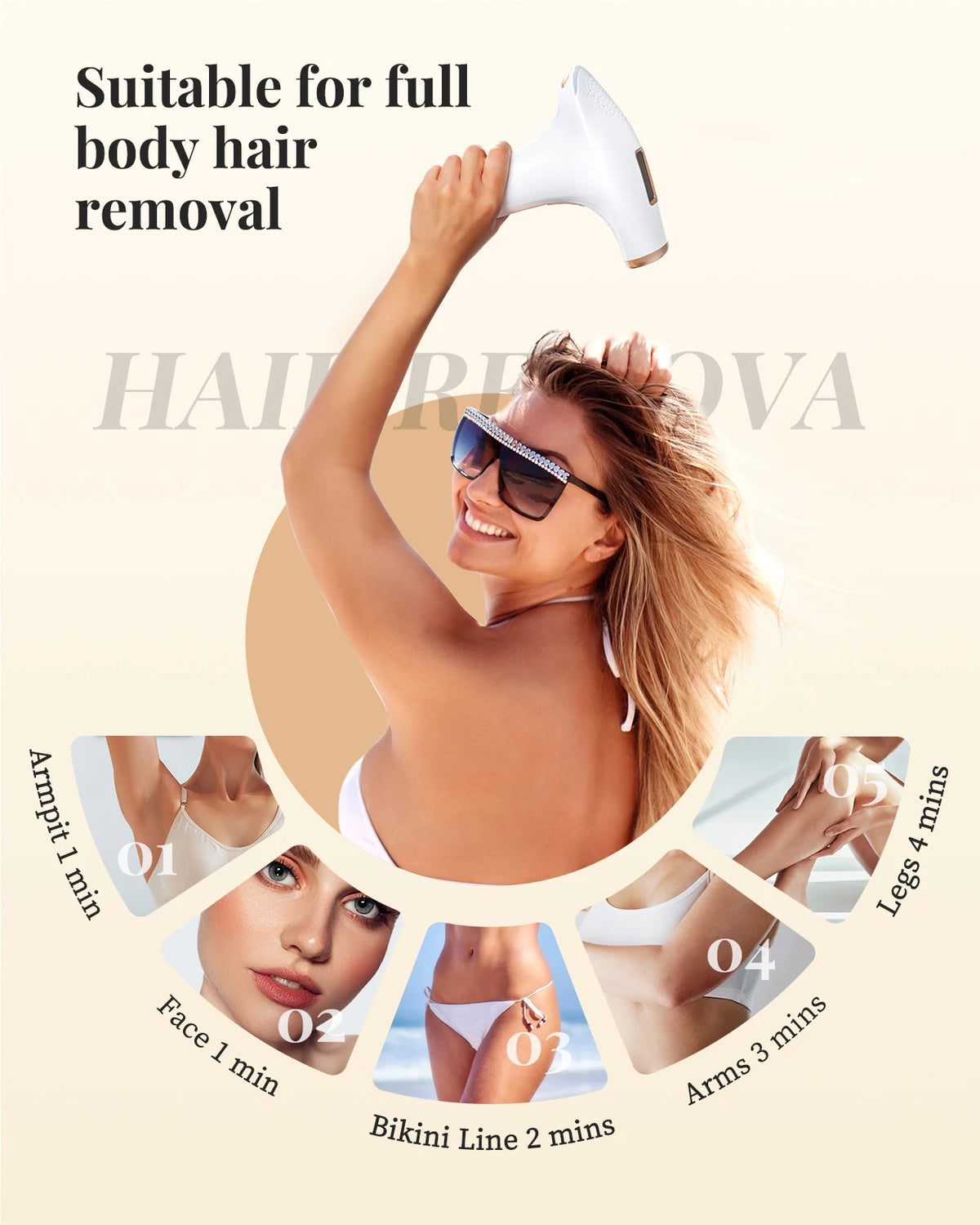 Lysmoski IPL Hair Removal Epilator Device For Full Body