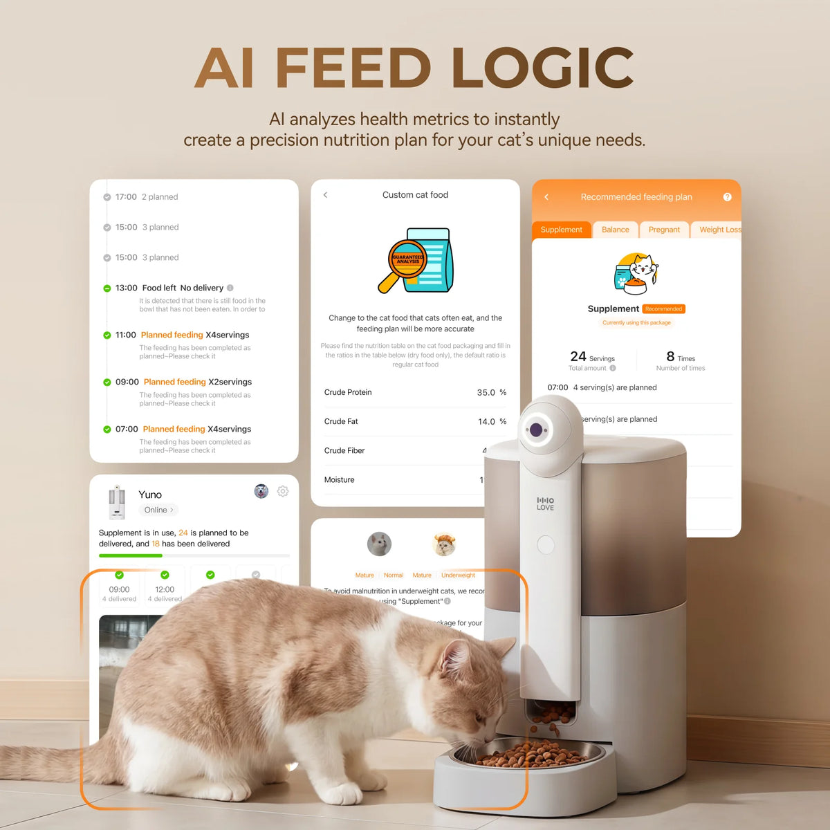 HHOLOVE Smart Automatic Pet Feeder With Camera And App Control