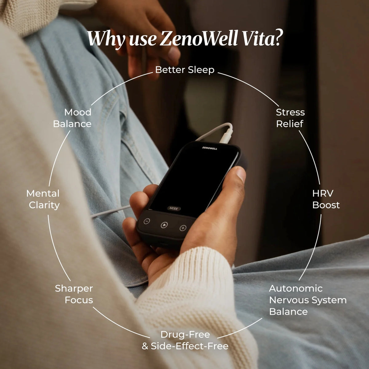 ZenoWell Portable Ear Worn Vagus Nerve Stimulator Device