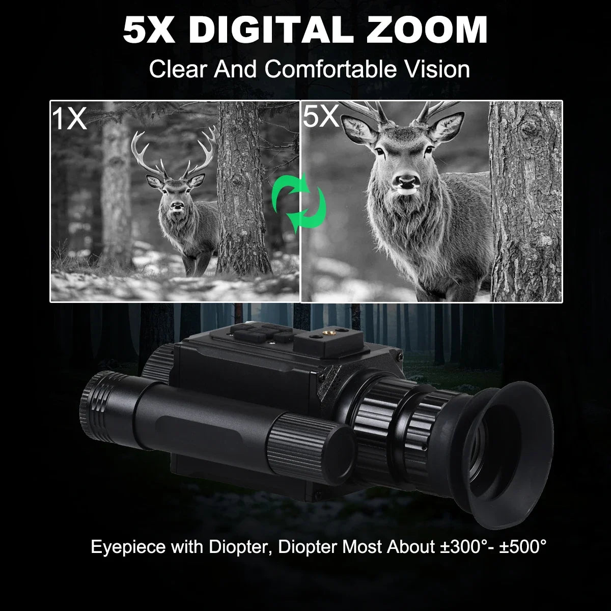 Megaorei HD Night Vision Monocular With 5X Zoom Camera