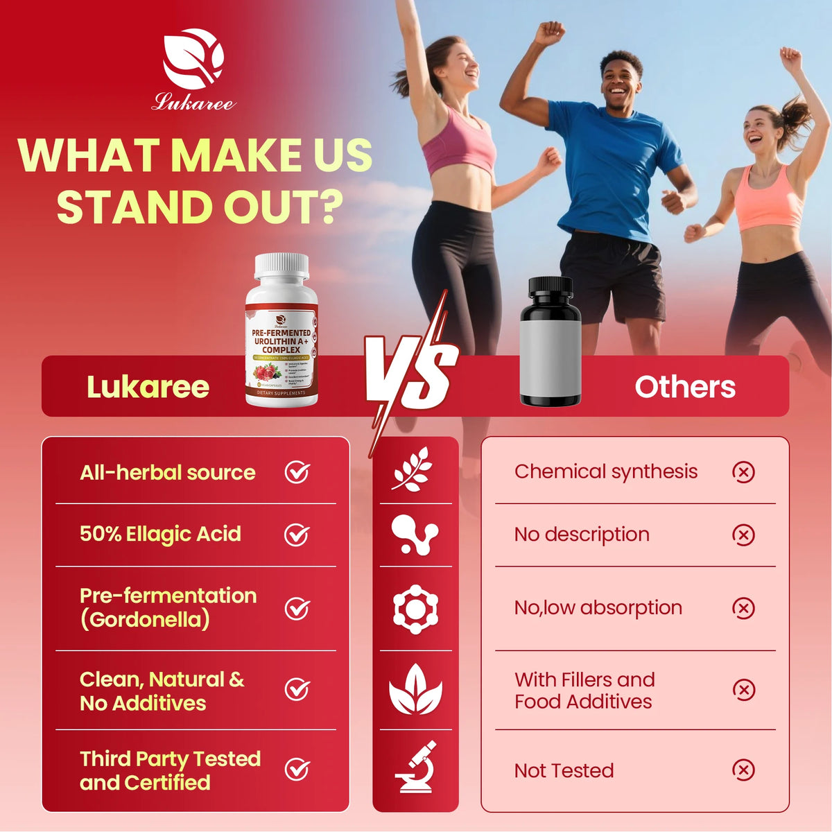 Beworths Urolithin A Complex Blend Cellular Health Supplement