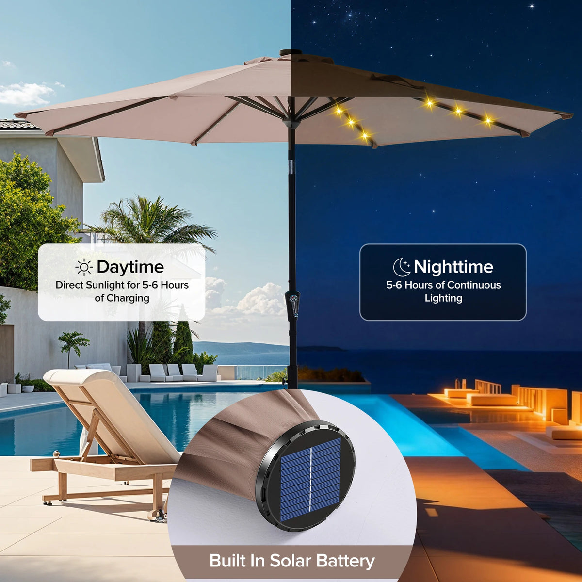 JHK Solar Patio Umbrella Featuring LED Lighting And Tilt Crank