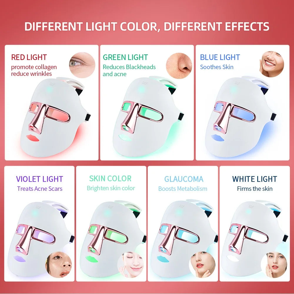 Foreverlily Wireless Led Photon Face Mask Skin Rejuvenation Therapy