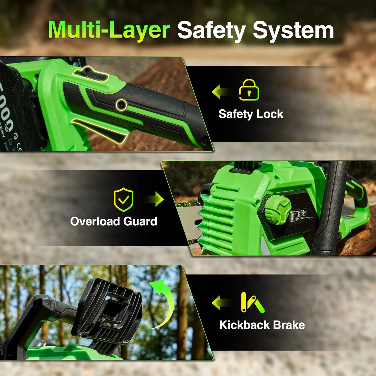 TaskStar Brushless Cordless Chainsaw With Automatic Oiling System