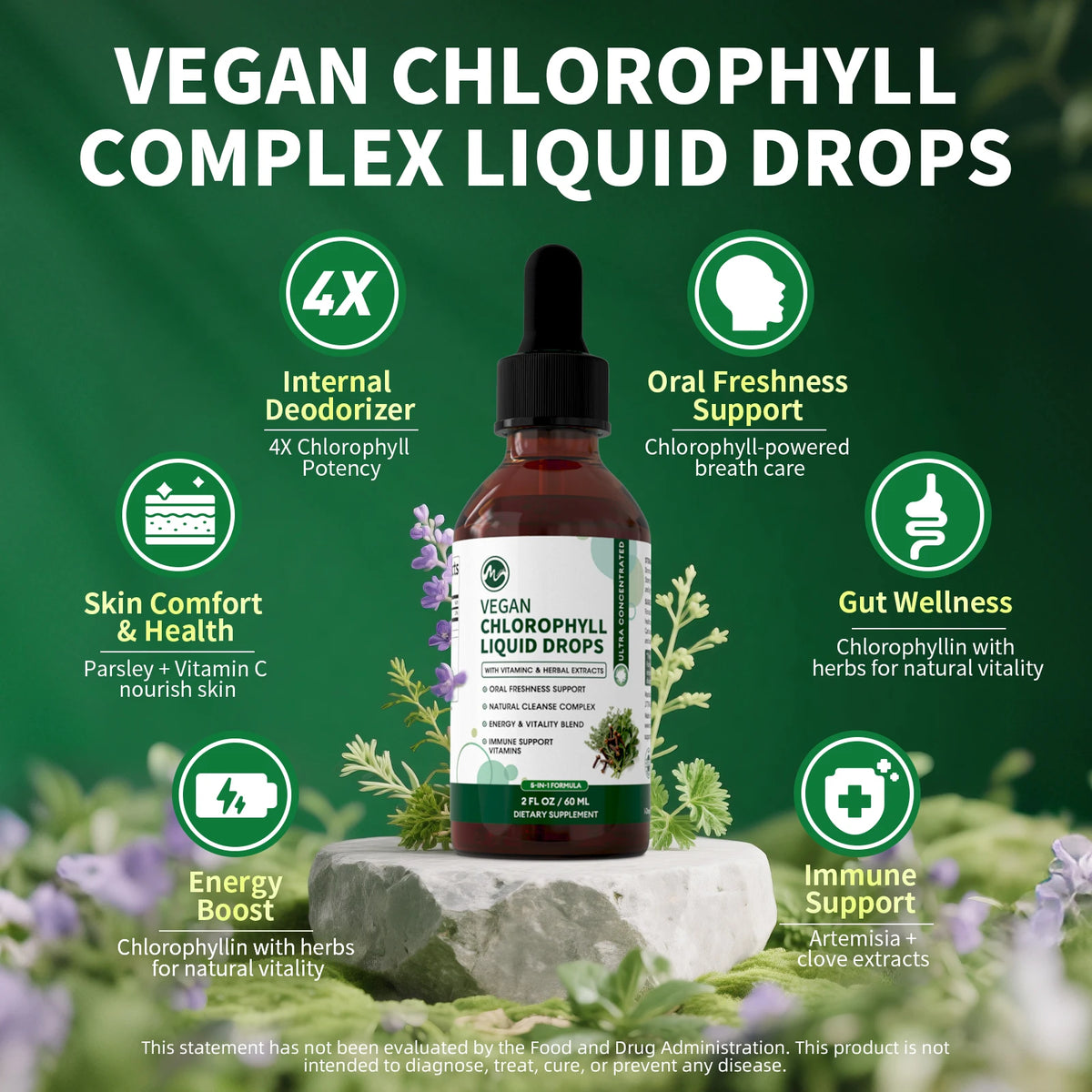 Minch Chlorophyll Liquid Drops Supports Skin And Gut Health