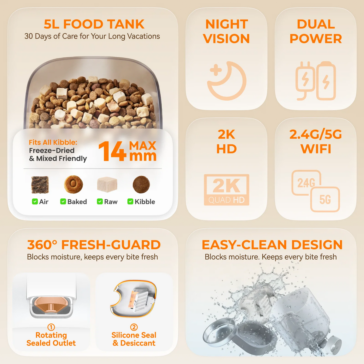 HHOLOVE Smart Automatic Pet Feeder With Camera And App Control