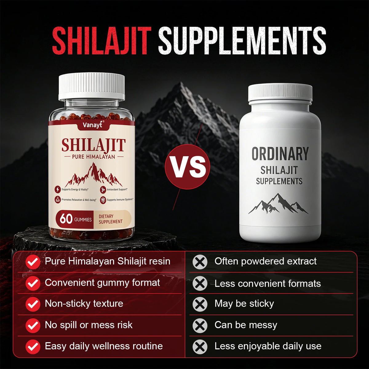 Vanayt Pure Himalayan Shilajit Gummies With Ashwagandha Ginger Supplement