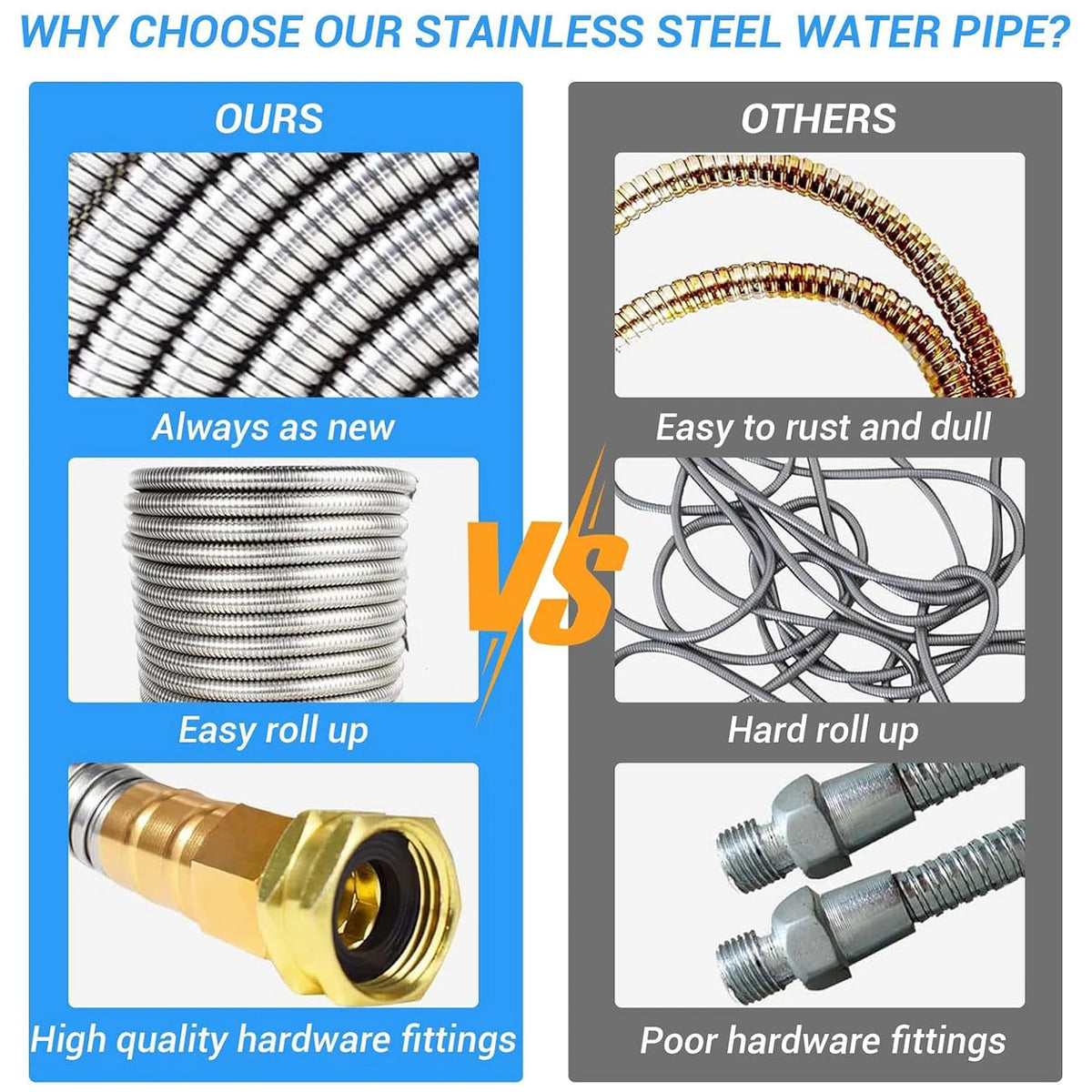 HiMiss Heavy Duty Stainless Steel Kink Proof Garden Hose