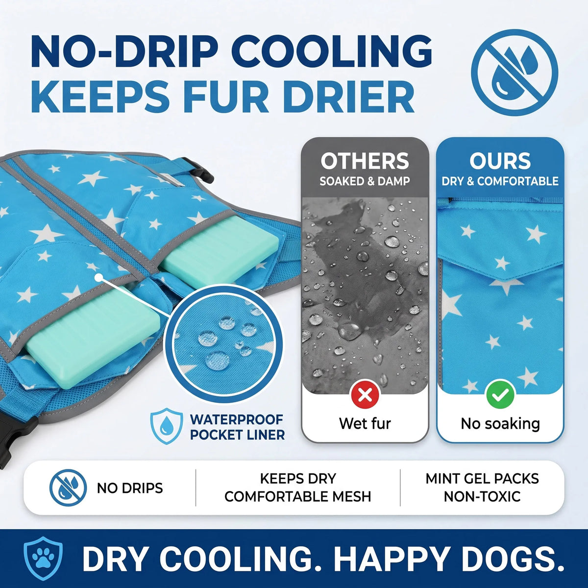 Adjustable Dog Cooling Vest Harness With Removable Gel Packs