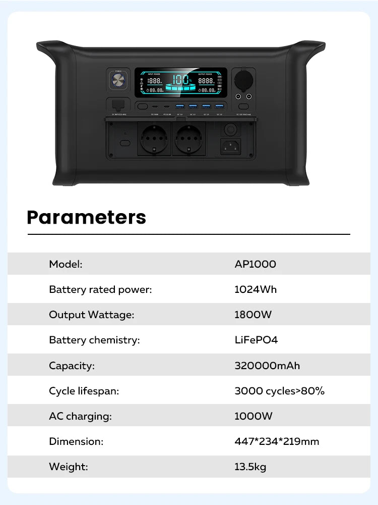 CTOLITY 1800W Portable Power Station Solar Generator