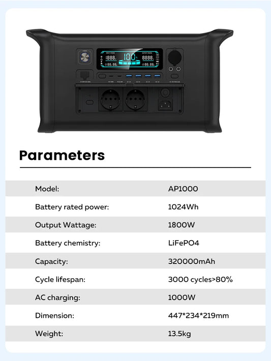 CTOLITY 1800W Portable Power Station Solar Generator