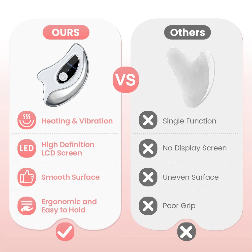 Hailicare Heated Vibration Electric Gua Sha Facial Massager Tool