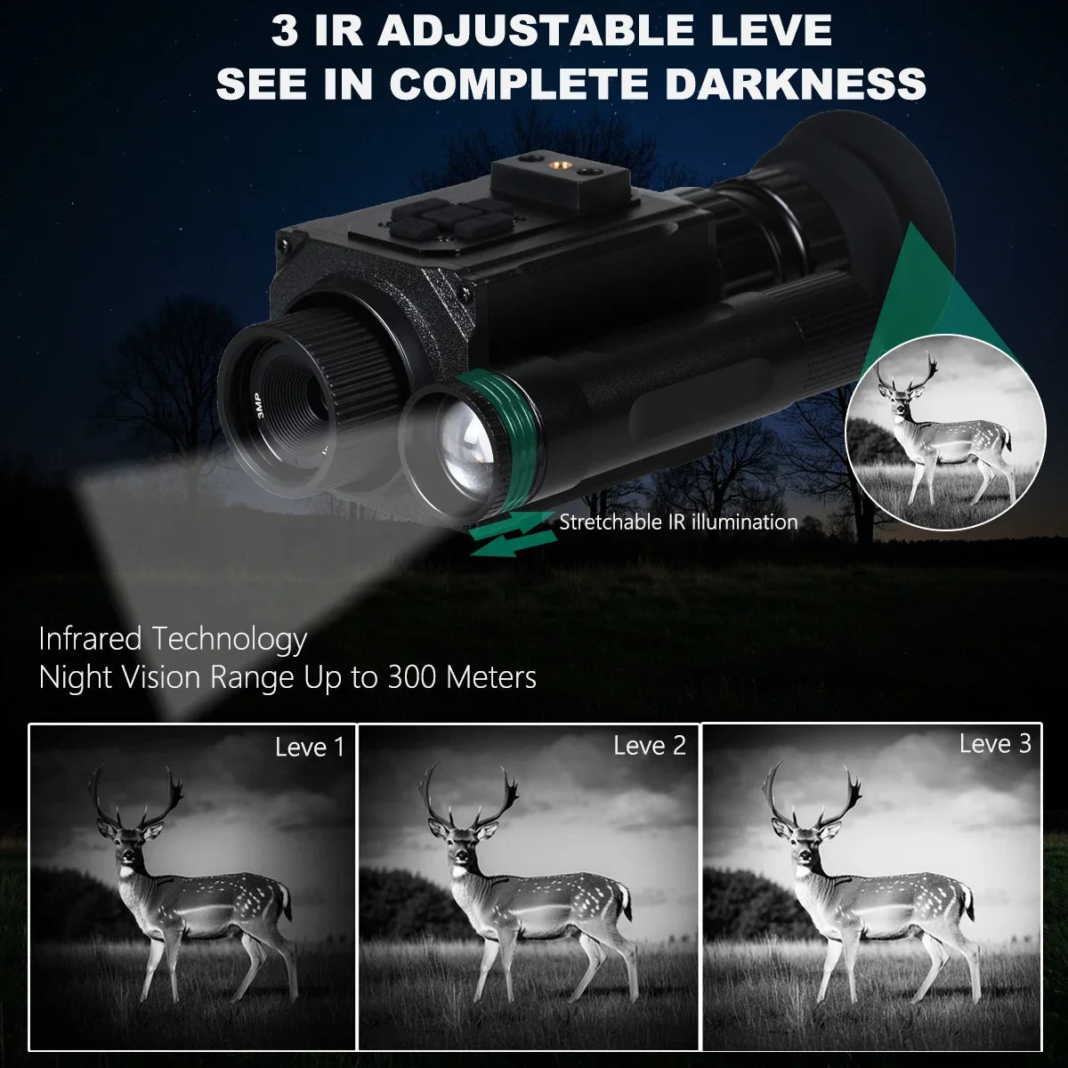 Megaorei HD Night Vision Monocular With 5X Zoom Camera