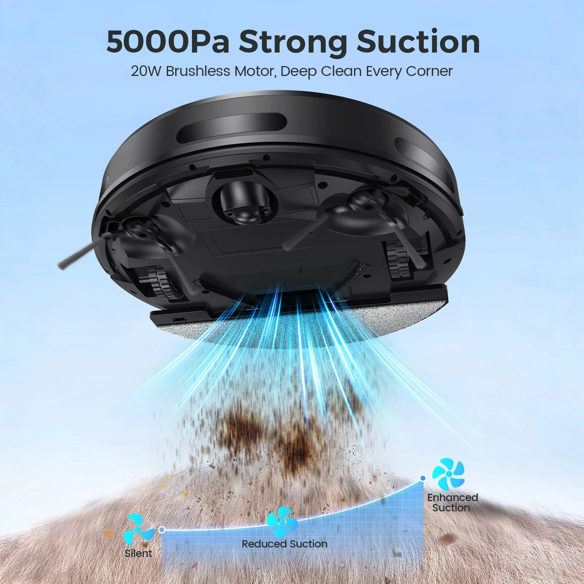 INSE 3 In 1 Robot Vacuum Cleaner With Powerful Suction