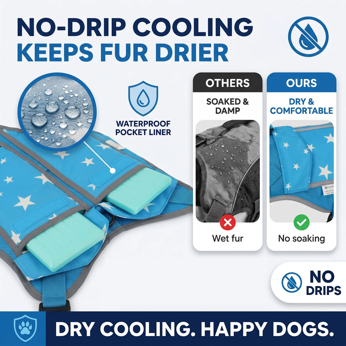 Adjustable Dog Cooling Vest Harness With Removable Gel Packs