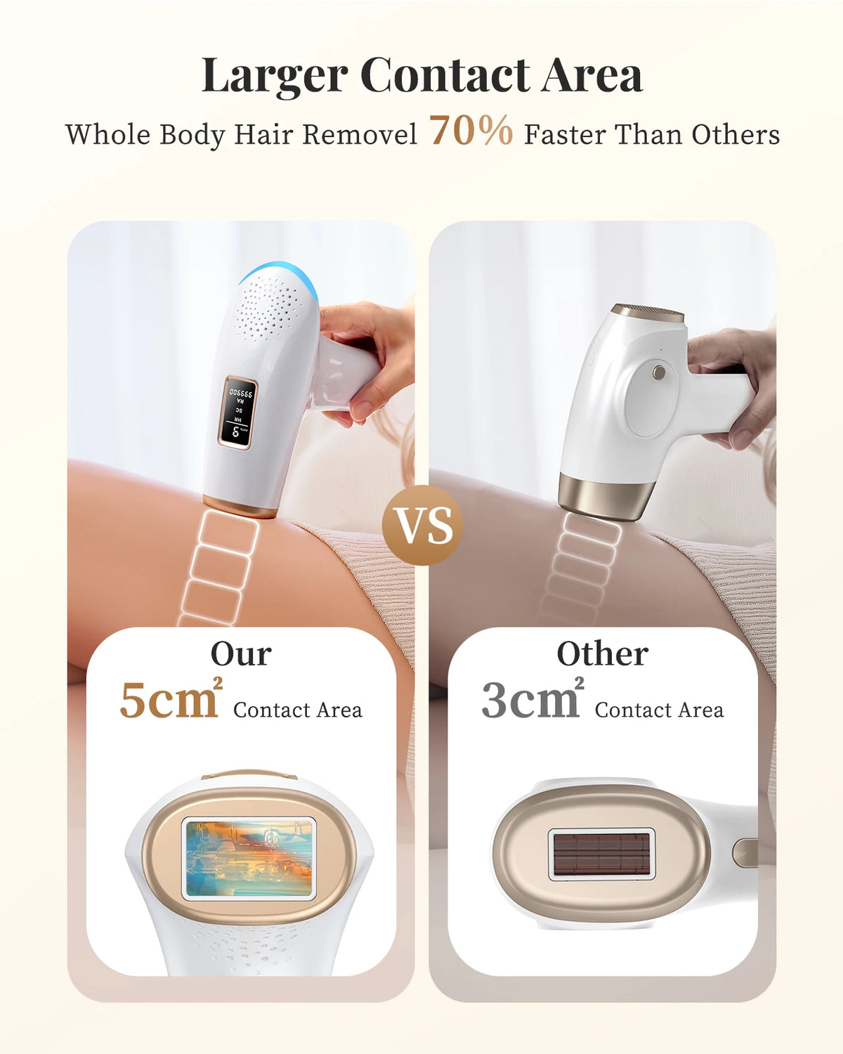 Lysmoski IPL Hair Removal Epilator Device For Full Body