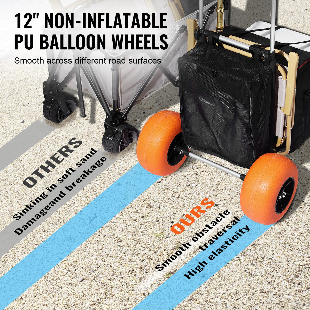 SucceBuy Folding Beach Cart With Big Wheels And Adjustable Height
